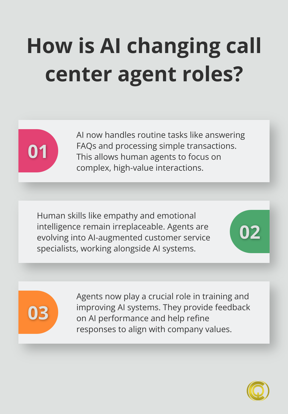 Será que a IA substituirá os agentes de call center? - Christopher ...