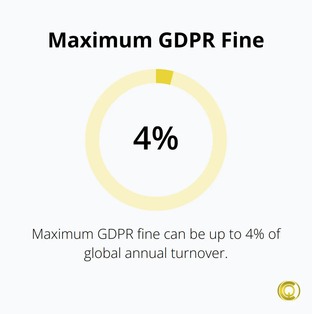 顺从的反义词：探索相反的概念- Christopher Queen Consulting