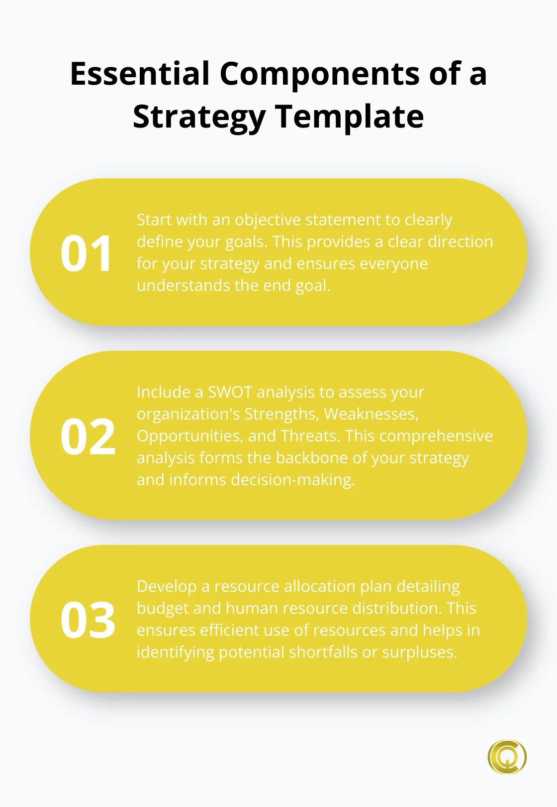 How to Create an Effective Strategy Template - Christopher Queen Consulting