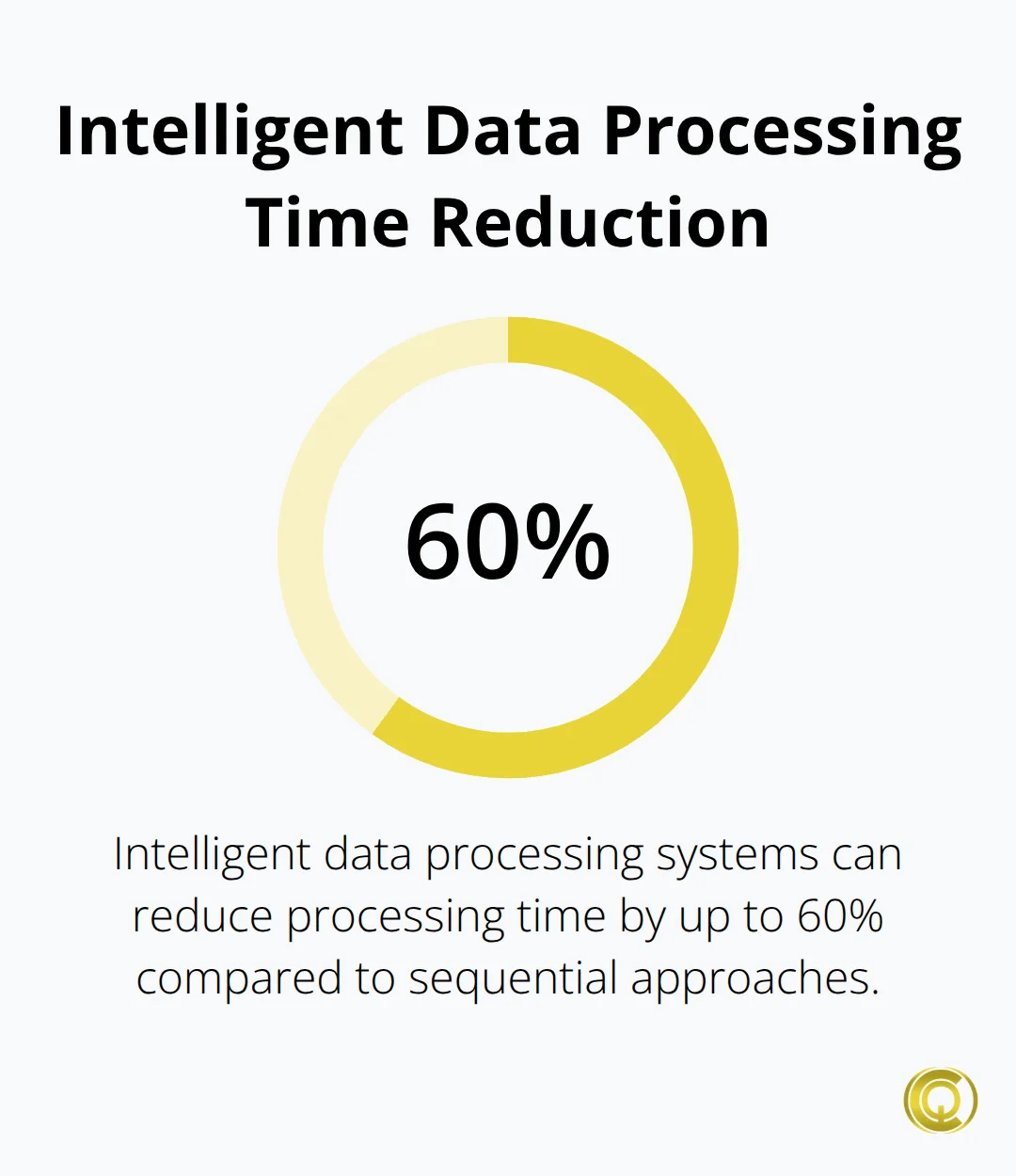 Anthropic AI SDK：革新您的开发流程- Christopher Queen Consulting