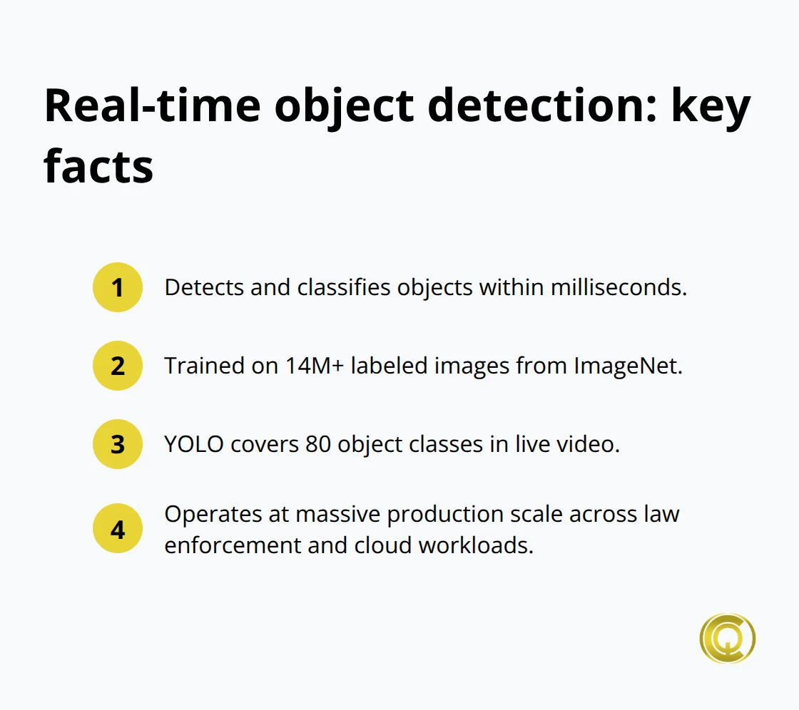Analyse Pictures with AI: Uncover Hidden Details - Christopher Queen ...
